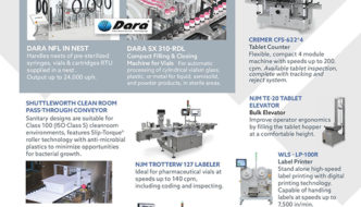 ProMach Pharma Business Line Equipment at Interphex 2019