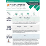 𝗔 𝗱𝗶𝘃𝗲𝗿𝘀𝗲 𝗿𝗮𝗻𝗴𝗲 𝗼𝗳 𝗶𝗻𝗱𝘂𝘀𝘁𝗿𝗶𝗲𝘀, 𝗮𝗻𝗱 𝘀𝗲𝘃𝗲𝗿𝗮𝗹 𝗽𝗿𝗶𝗰𝗲 𝗽𝗼𝗶𝗻𝘁𝘀 — Pharmaworks has the blister packaging solution for you