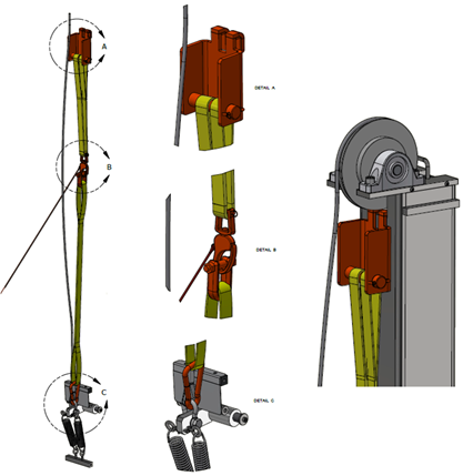 TE10 brake test kit image 2