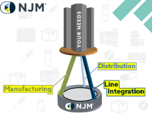 One-stop packaging solutions provider