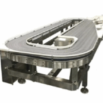 aftermarket services for accumulation tables