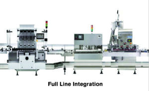 Serialization
